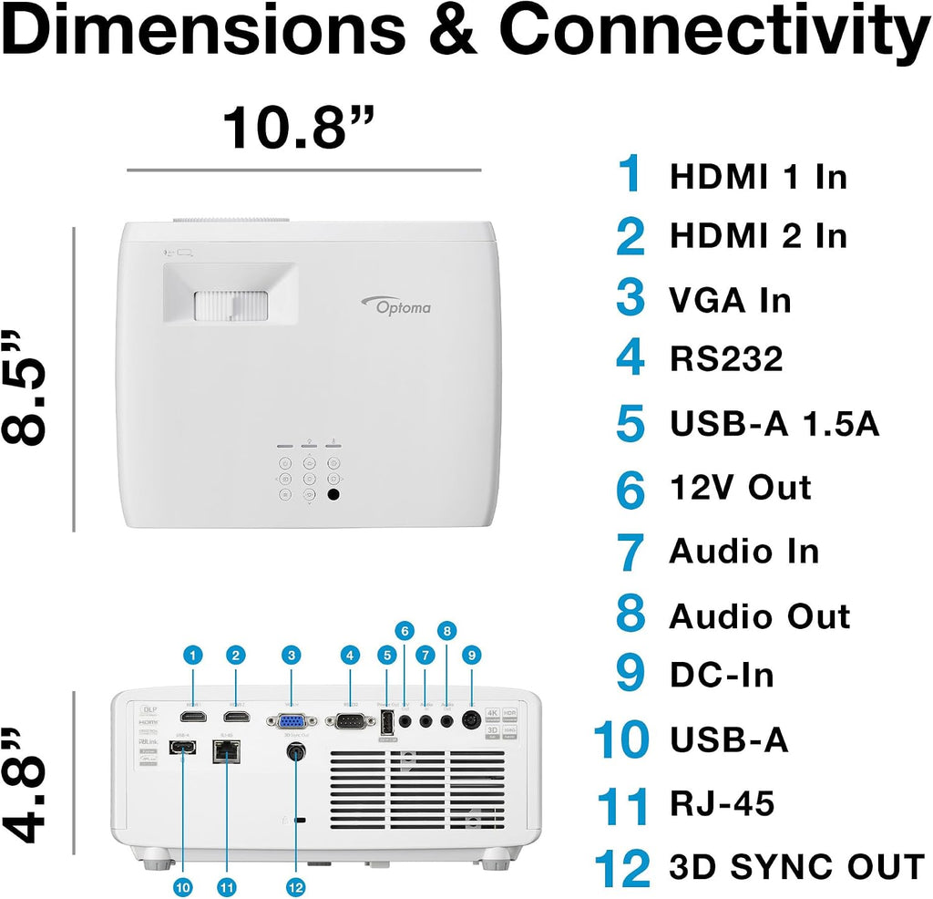 Optoma ZH451ST dimensions and rear connection panel: 2 HDMI, VGA, RS-232, USB-A, 12 V trigger, audio, RJ-45, 3D sync