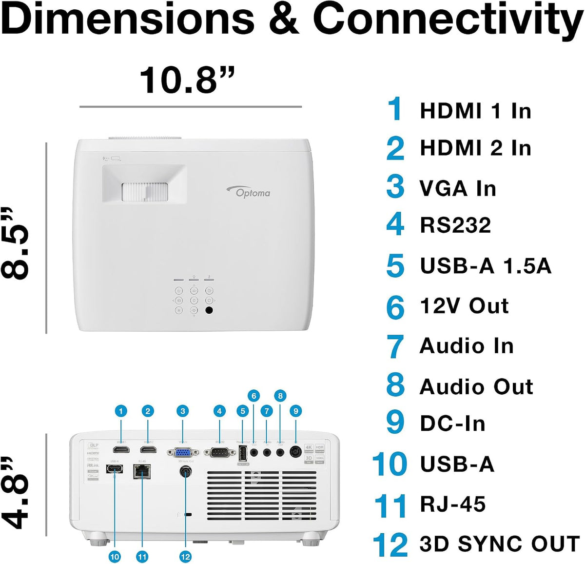 Optoma ZH451ST dimensions and rear connection panel: 2 HDMI, VGA, RS-232, USB-A, 12 V trigger, audio, RJ-45, 3D sync