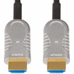 StarTech fiber optic HDMI cable connectors marked Source and Display
